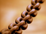 links in a chain