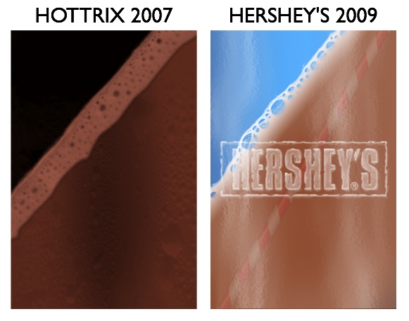 comparison of iMilk and Hershey products