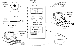 Diagram from eBay v MercExhange patent.